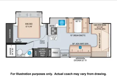 2020 Thor Motor Coach Quantum photo 29