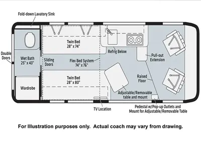 2022 Winnebago Travato photo 23