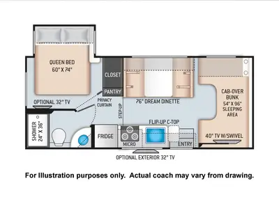 2021 Thor Motor Coach Chateau photo 29