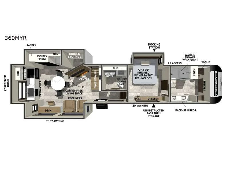 2027 Forest River Impression exterior