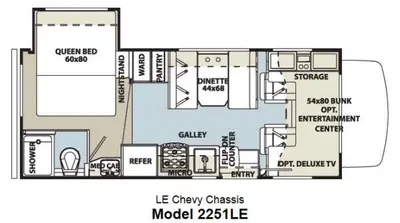 Used 2014 Forest River RV Forester LE 2251LE Chevy