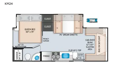 2021 Thor Motor Coach Quantum Sprinter photo 49