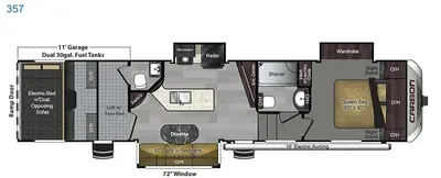 Used 2017 Keystone RV Carbon 357