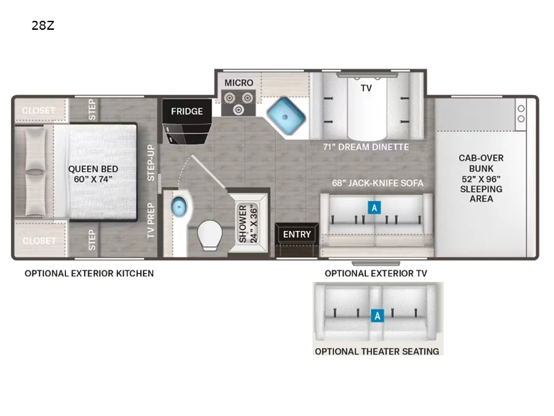 2027 Thor Motor Coach Chateau exterior