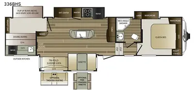 2017 Keystone RV Cougar photo 26