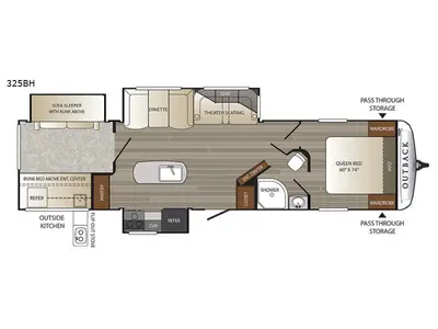 2017 Keystone RV Outback photo 29