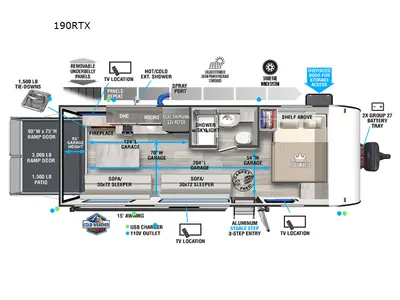 2023 Forest River RV Salem FSX photo 37