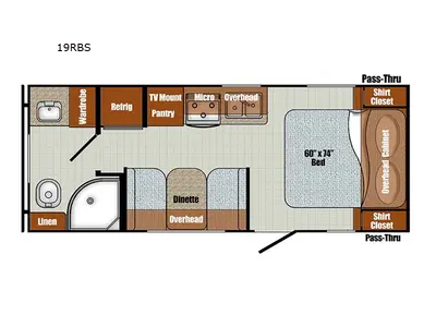 2023 Gulf Stream RV Vista Cruiser photo 30