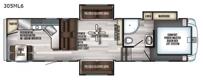 2019 Forest River RV Cherokee Arctic Wolf photo 27
