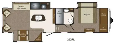 2014 Keystone RV Laredo photo 26