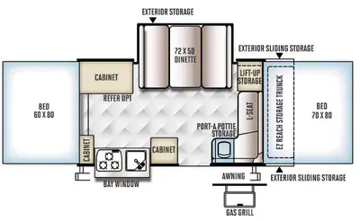 2016 Forest River RV Rockwood Premier photo 31