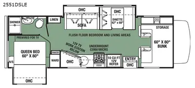 2020 Forest River RV Forester LE photo 35