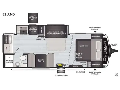 2021 Keystone RV Outback Ultra Lite photo 25