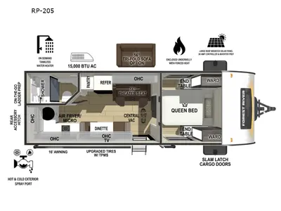 2026 Forest River RV R Pod photo 7