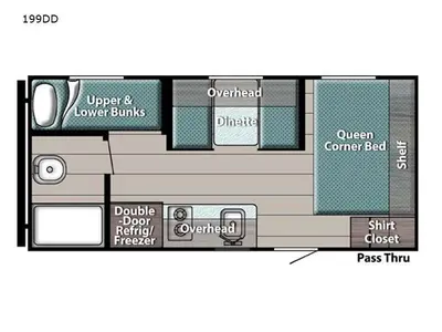 2022 Gulf Stream RV Kingsport Super Lite photo 23