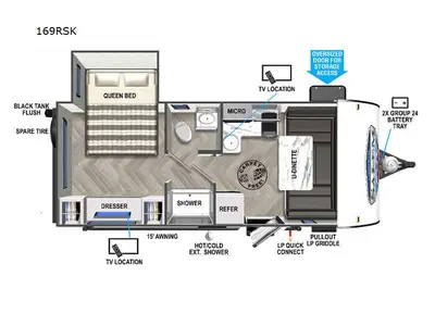 2022 Forest River RV Salem FSX photo 22