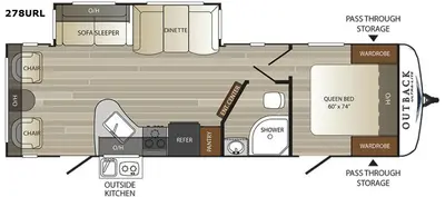 2017 Keystone RV Outback Ultra Lite photo 24