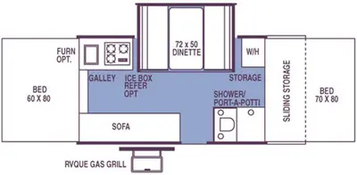 2006 Forest River RV Rockwood Premier photo 19