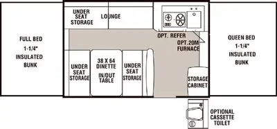 Used 2007 Viking Epic 2107