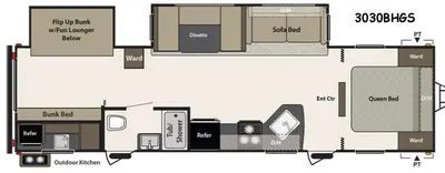 2016 Keystone RV Summerland photo 2
