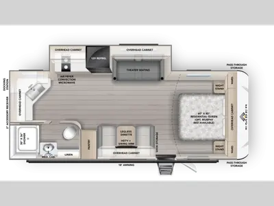 2027 Ember RV E-Series photo 2