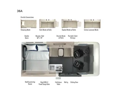 2027 Winnebago Solis Pocket photo 36