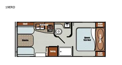 2021 Gulf Stream RV Vintage Cruiser photo 28