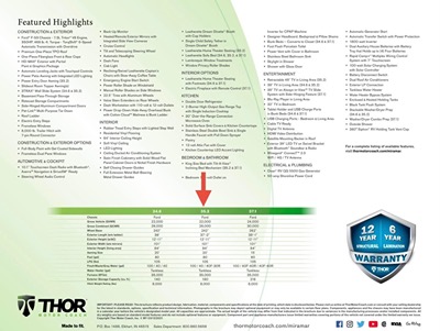 2022 THOR MOTOR COACH MIRAMAR photo 9