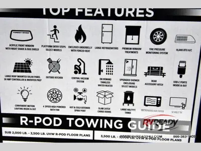 2026 Forest River RV R Pod photo 36