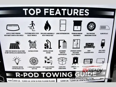 2026 Forest River RV R Pod photo 29