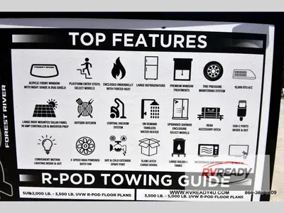 2026 Forest River RV R Pod photo 41
