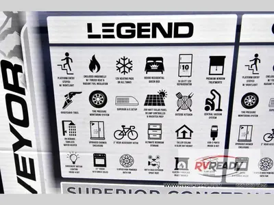 2026 Forest River RV Surveyor Legend photo 34