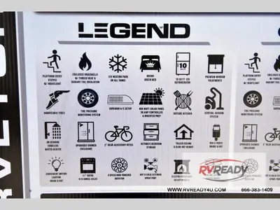 2027 Forest River RV Surveyor Legend photo 29