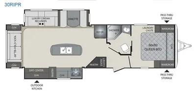 Used 2017 Keystone RV Premier Ultra Lite 30RIPR