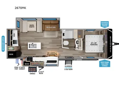 New 2027 Grand Design Imagine 2670MK