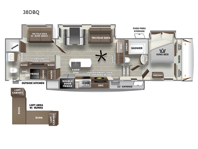 2022 Forest River RV Sabre exterior