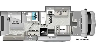 2023 Forest River Sunseeker 3250DS LE photo 2