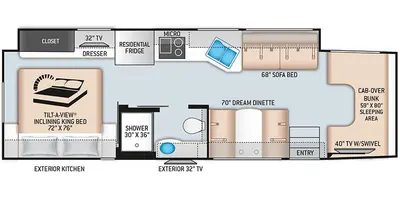 2021 Thor Motor Coach Omni SV34 photo 2