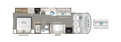 2027 Thor Motor Coach Windsport 29L photo 4