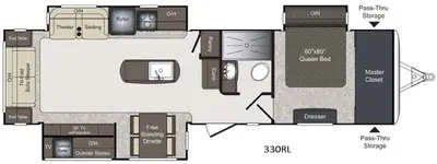 2016 Keystone RV Laredo photo 27