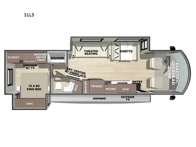 2027 Forest River RV Georgetown 5 Series photo 7