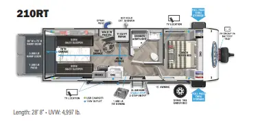 2021 Forest River RV Salem FSX photo 25