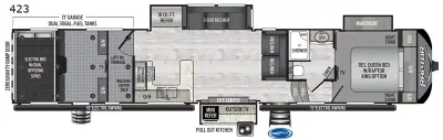 2020 Keystone Raptor 423 photo 2