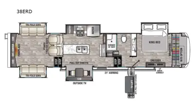 2020 Forest River Cedar Creek Champagne Edition 38ERD photo 2