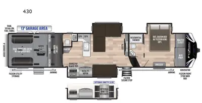 2020 Keystone Fuzion 430 photo 2