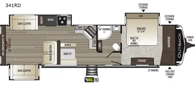 2020 Keystone Outback 341RD photo 2