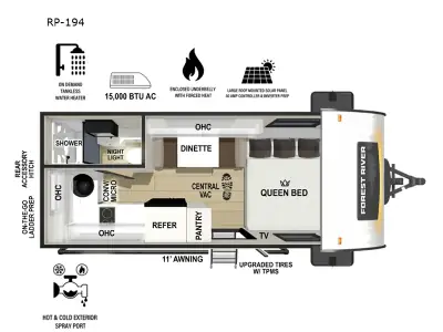 2026 Forest River R Pod RP-194 photo 2